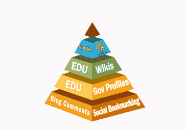 Rank1st page on google by exclusive 3 tier backlinks by high authority unique Domain