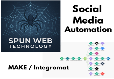 The Ultimate Make Automation Blueprint for social media disribution