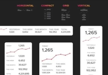 Get Real-Time Insights into Your Website Traffic with Our Easy Visitor Counter